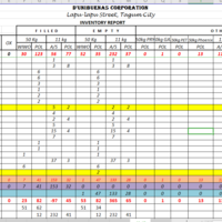 Inventory Management