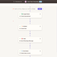 Automations on Zapier