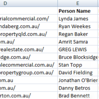 Real Estate Companies Details