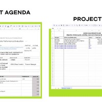 Project Management