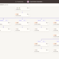 Zapier Lead ActionsAutomation
