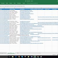 Gathered email addresses, names and other contact info