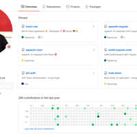 Github Projects