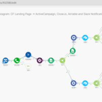 CRM Automation (Monday.com)