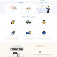 Zugo.in B2B Car Rental Agency