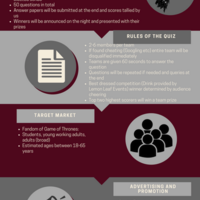 Infographic Design for Restaurant
