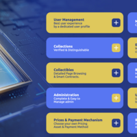 Excopia – No-Code NFT Marketplace SaaS