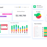Monday Dashboard