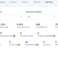 Campaign tracking
