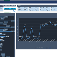 Interactive Excel Dashboard