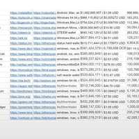 VA for Cryptocurrency res arch