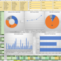 Dashboard on MS Excel
