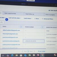 Resolving tickets on Hu
