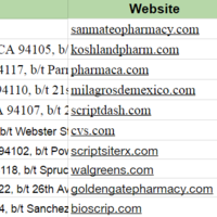Lead Generation