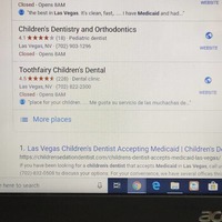 Children Sedation Dentist | Keywords Ranking