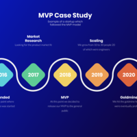 Portfolio Thumbnail 4