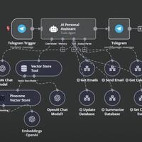 Portfolio Thumbnail 3