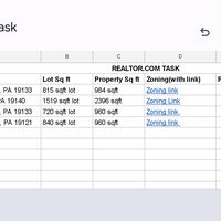 Lead Generation and Data entry 