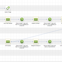 Infusionsoft