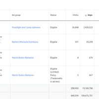 Google+Display+Ads