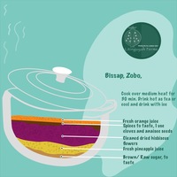 Recipe Infographics 