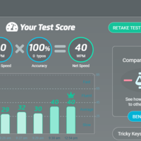 Typing Test results
