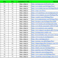 Link Building