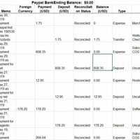 Paypal Reconciliation