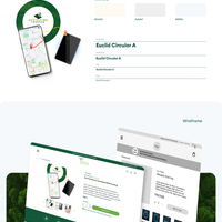 Biond Ecommerce Design