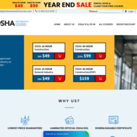 Custom Laravel Based Ecommerce Solution
