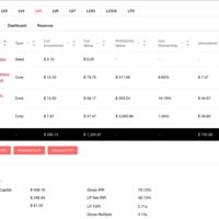 LUX Saber Dashboard