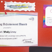 QA Awards for NOVARTIS