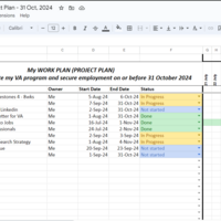 Project Management