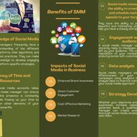 Blog SMM
