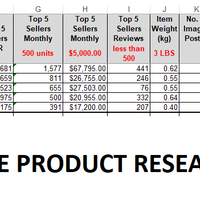 Sample Product Research