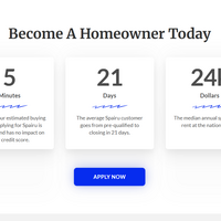 Real Estate Platform