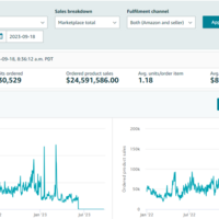Almost 25M $ Sales