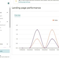 Portfolio Thumbnail 5