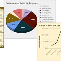 Google Docs/Sheets