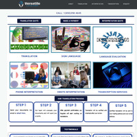 Versatile Languages Website