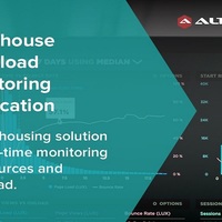 Warehouse Workload Monitoring Application