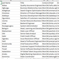 Generated Leads to increase Client Base