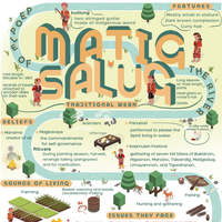 INFOGRAPHIC