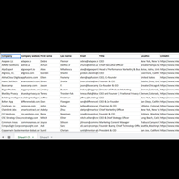 B2B lead generation 