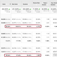 AllSafePool | Analytic Stats 