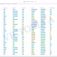 Airtable Records