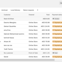 UAE Shopify Drop Shipping