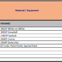 Material List