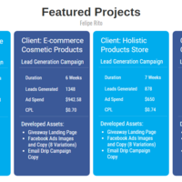 Featured Projects