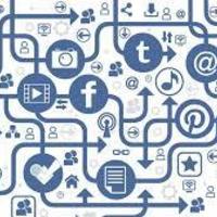Social Media Management